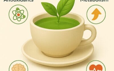 green tea benefits